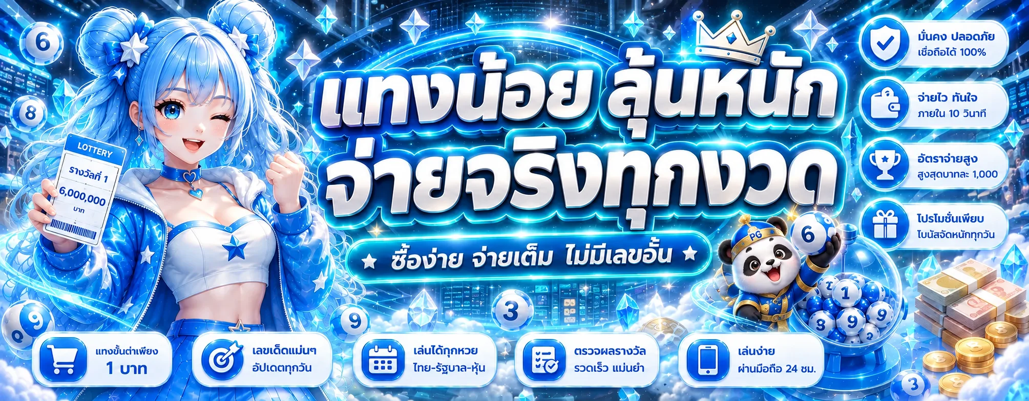 banana168 หวยออนไลน์ วิธีเล่น ตรวจผล และจัดงบ ภาพประกอบโทนฟ้านีออน
