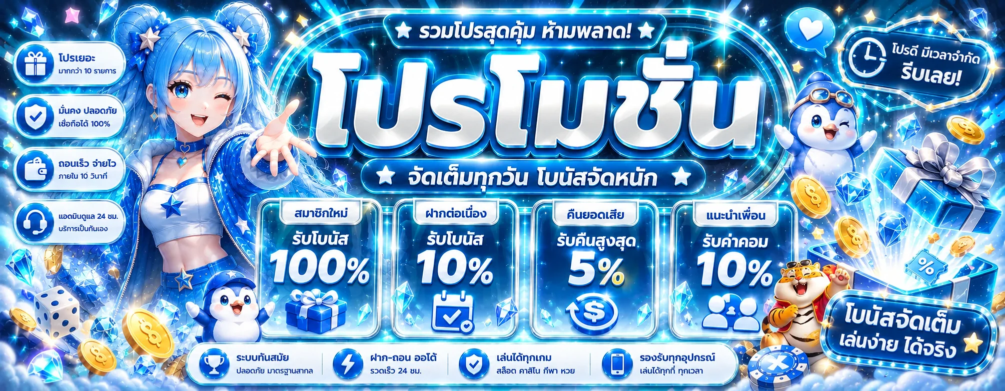 banana168 โปรโมชั่นล่าสุด วิธีอ่านเงื่อนไขก่อนรับ ภาพประกอบโทนฟ้านีออน